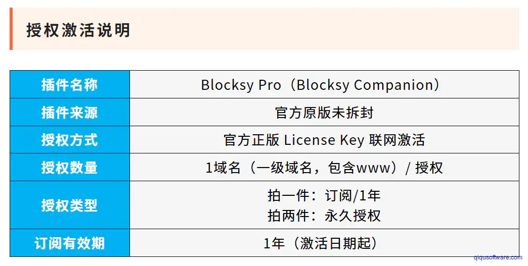 图片[1]-Blocksy Pro主题官方正版授权key激活（一年）-齐趣软件——小程序网站APP开发
