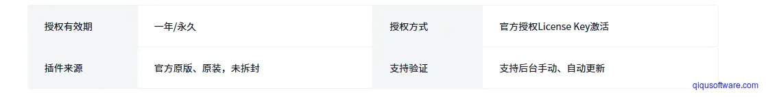 图片[1]-Astra Pro主题官方正版Key授权激活外贸独立网站（一年）-齐趣软件——小程序网站APP开发